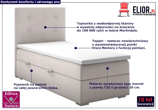 Pojedyncze łóżko hotelowe Iliana 80x200 - 32 kolory