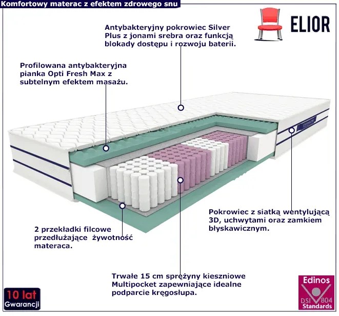 Piankowo-kieszeniowy materac sypialniany opti-med 90x200 K8-H52