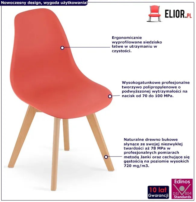 Zestaw 4 pomarańczowych krzeseł do stołu cynober K2-D88