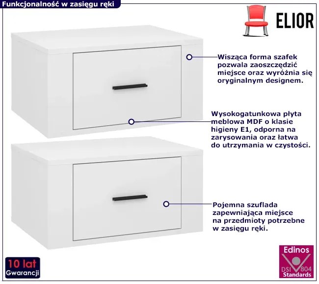 Komplet dwóch wiszących szafek nocnych biały połysk - Triniti