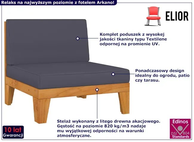 Drewniany fotel ogrodowy z szarymi poduszkami - Cefilo 4X
