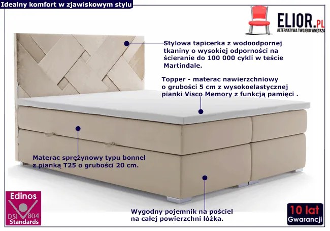 Łóżko boxspring z zagłówkiem Lefika 140x200 Deryl