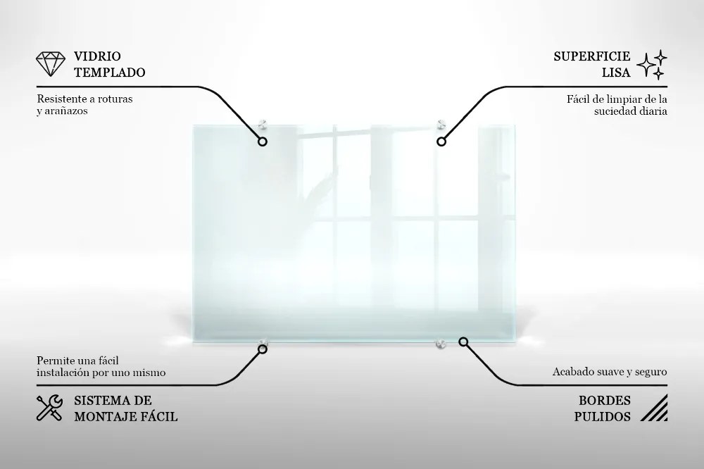 Panel kuchenny transparentny