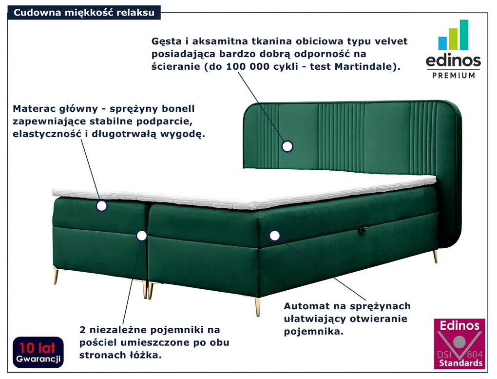 Zielone welurowe łóżko kontynentalne 4 rozmiary P9-M57