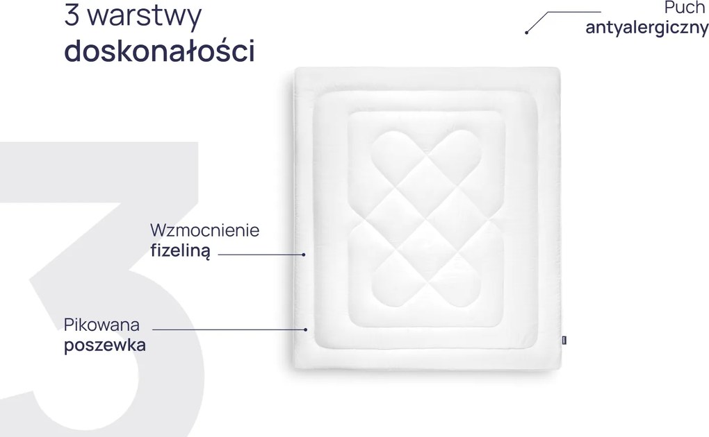 Zestaw NOMO - Kołdra Zimowa 180x200 + 2x Poduszka Classic 50x70