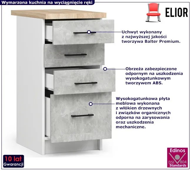 Dolna szafka kuchenna w kolorze betonu - Poli 4X
