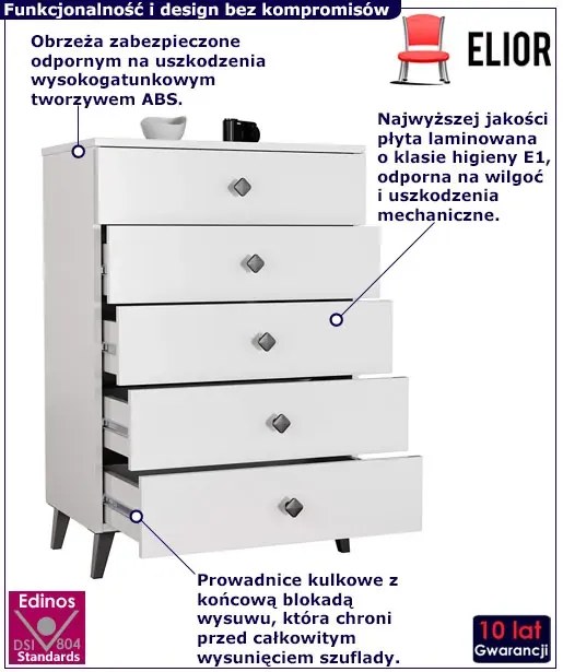 Biała Komoda Z Szufladami Na Nóżkach P2-S52