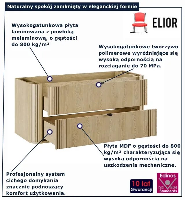 Szafka łazienkowa pod umywalkę z szufladami F6-F39