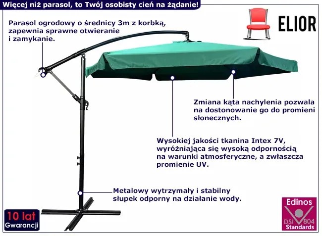 Ciemnozielony parasol do ogrodu z korbką - Tulior