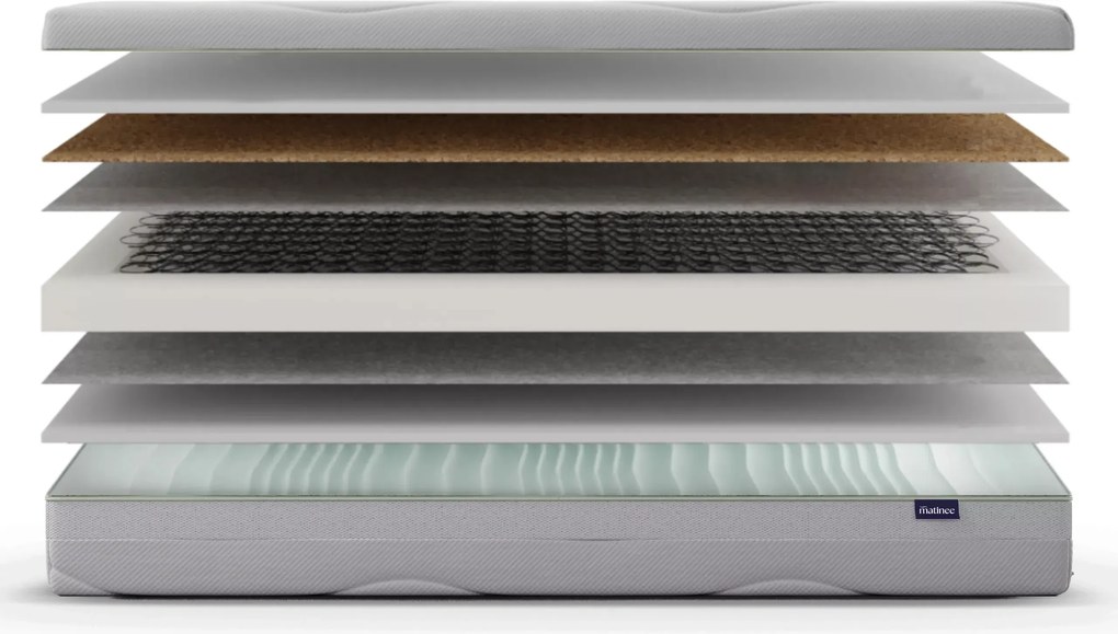 Materac bonellowy Sable 160x200