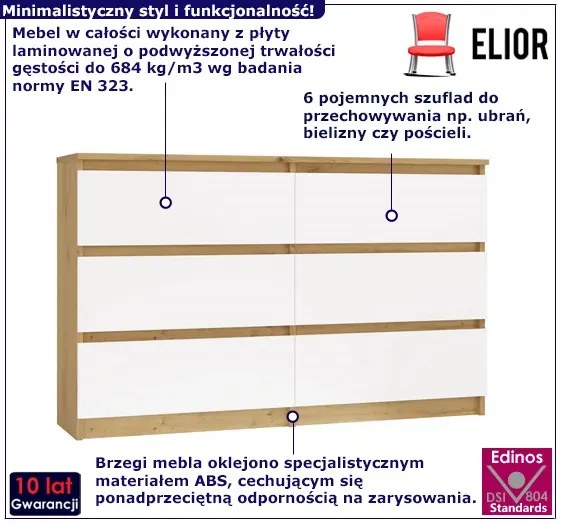 Nowoczesna podwójna komoda dąb artisan + biały - Berta 120 cm