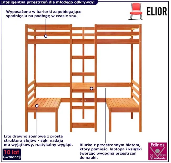 Sosnowe łóżko piętrowe z biurkiem i krzesłami brąz 90x190 - Devrix 5X