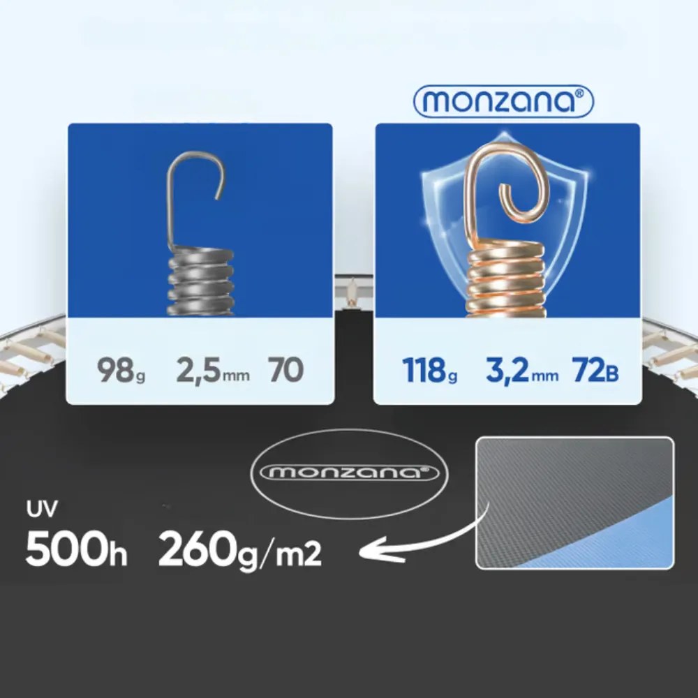 Trampolina z siatką bezpieczeństwa JUMP, Ø244cm, czarna/niebieska Monzana