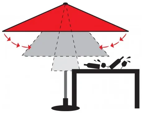ALU EXPERT Telescope 4 m - duży parasol ogrodowy : Substancja Desen - 812