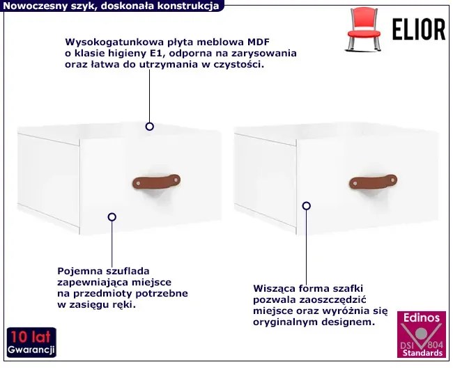 Zestaw Wiszących Biały Szafek Nocnych Połysk Juna 3X