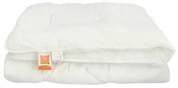 Kołdra Junior antyalergiczna Hollofil®Allerban® 100x160