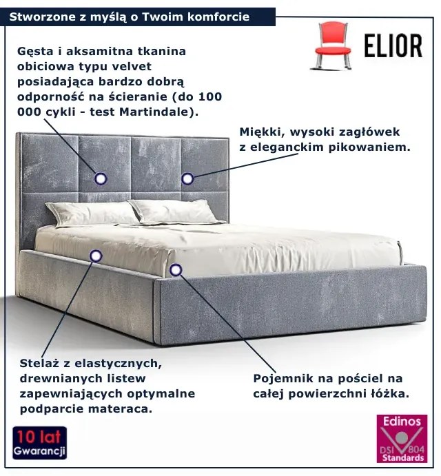Welurowe pikowane łóżko w kolorze jasny błękit 5 rozmiarów W3-F02