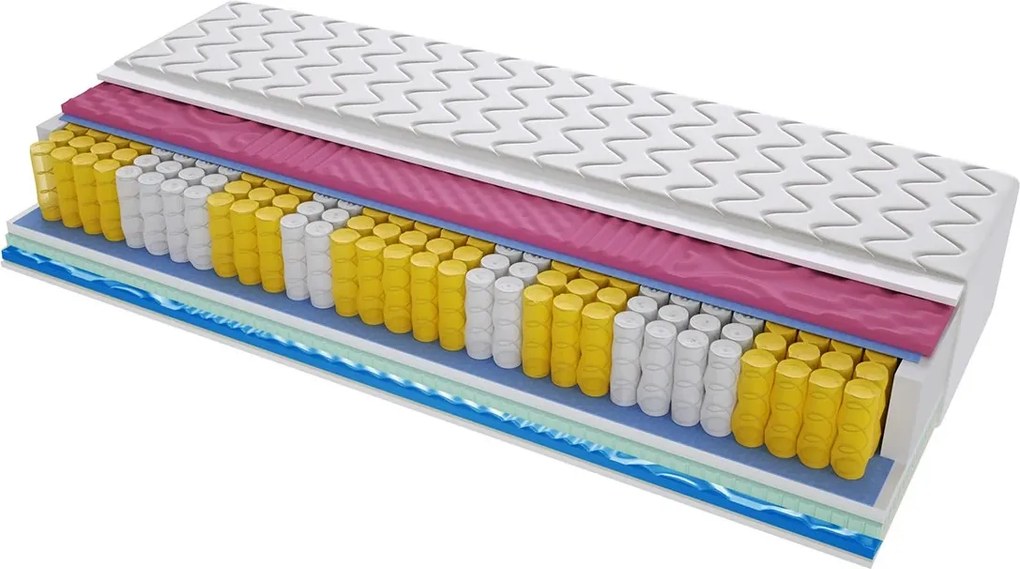 Materac IDA 2x MOLET - Rozmiar: 60x140 cm, Wysokość: 27 cm