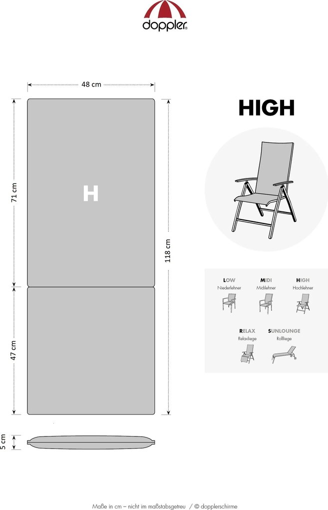 Doppler SPOT 8615 zielony