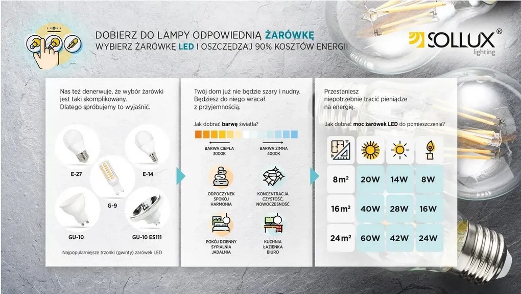 Żarówka LED GU10 3000K 12W 800lm SOLLUX LIGHTING