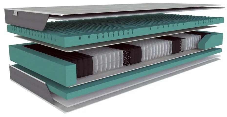 Twardy/średnio twardy sprężynowy materac dwustronny 80x200 cm Aloe bio-ex – Materasso