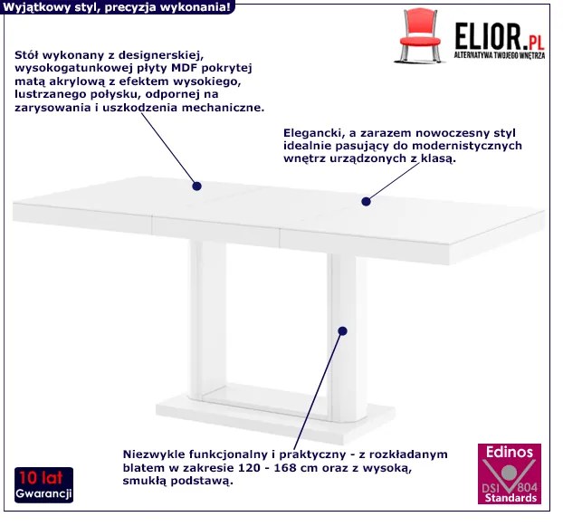 Rozkładany stół wysoki połysk biały Miren 4X