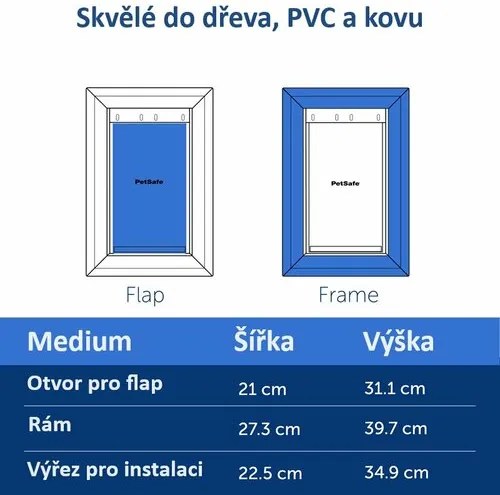 PetSafe® Extreme Weather Aluminiowe drzwiczki M