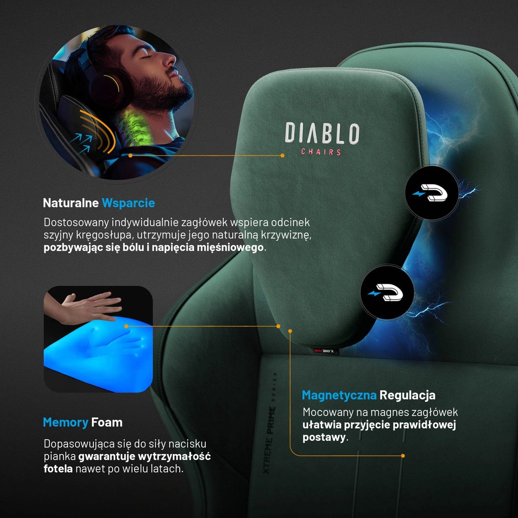 Fotel Diablo X.One Prime, Forest Green, Normal Size