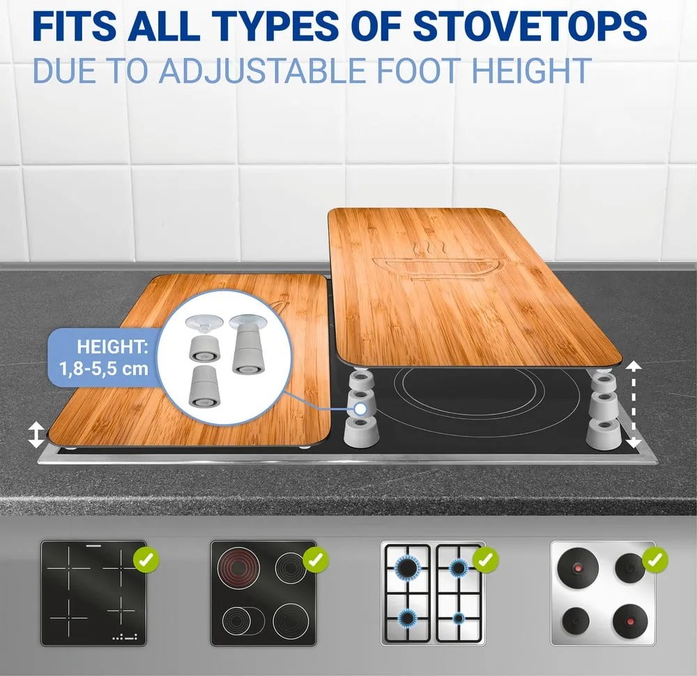 Zestaw 2 szklanych płyt ochronnych na kuchenkę Wenko Lunch, 52x30 cm