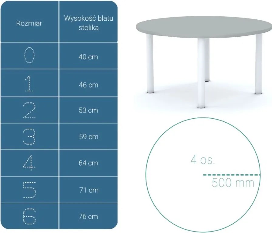 Stół szkolny Smart okrągły 100 cm, rozmiar 4-6, blat szary / nogi białe