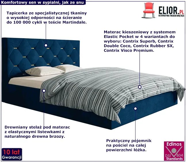 Podwójne łóżko pikowane glamour 180x200 Noble 2X - 36 kolorów