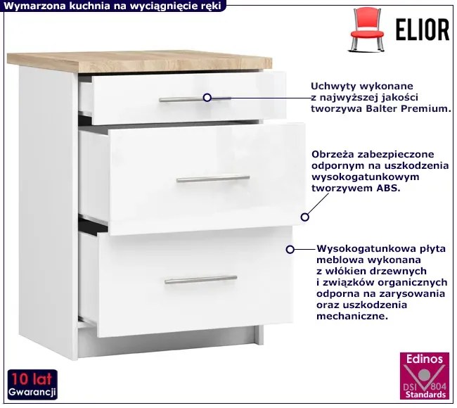 Szafka kuchenna dolna z szufladami biały połysk L4-C61