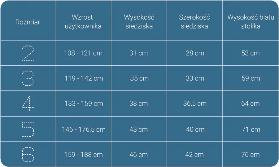Stolik dla ucznia z regulacją wysokości Sobre prostokątny 70x50 cm