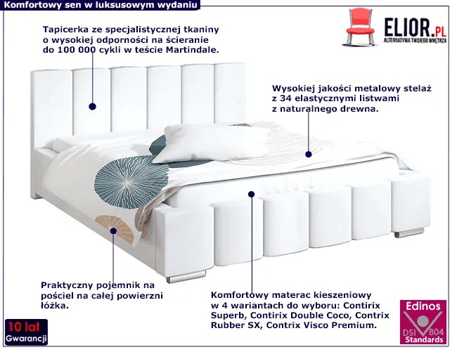 Tapicerowane łóżko 200x200 Asper 3X - 36 kolorów