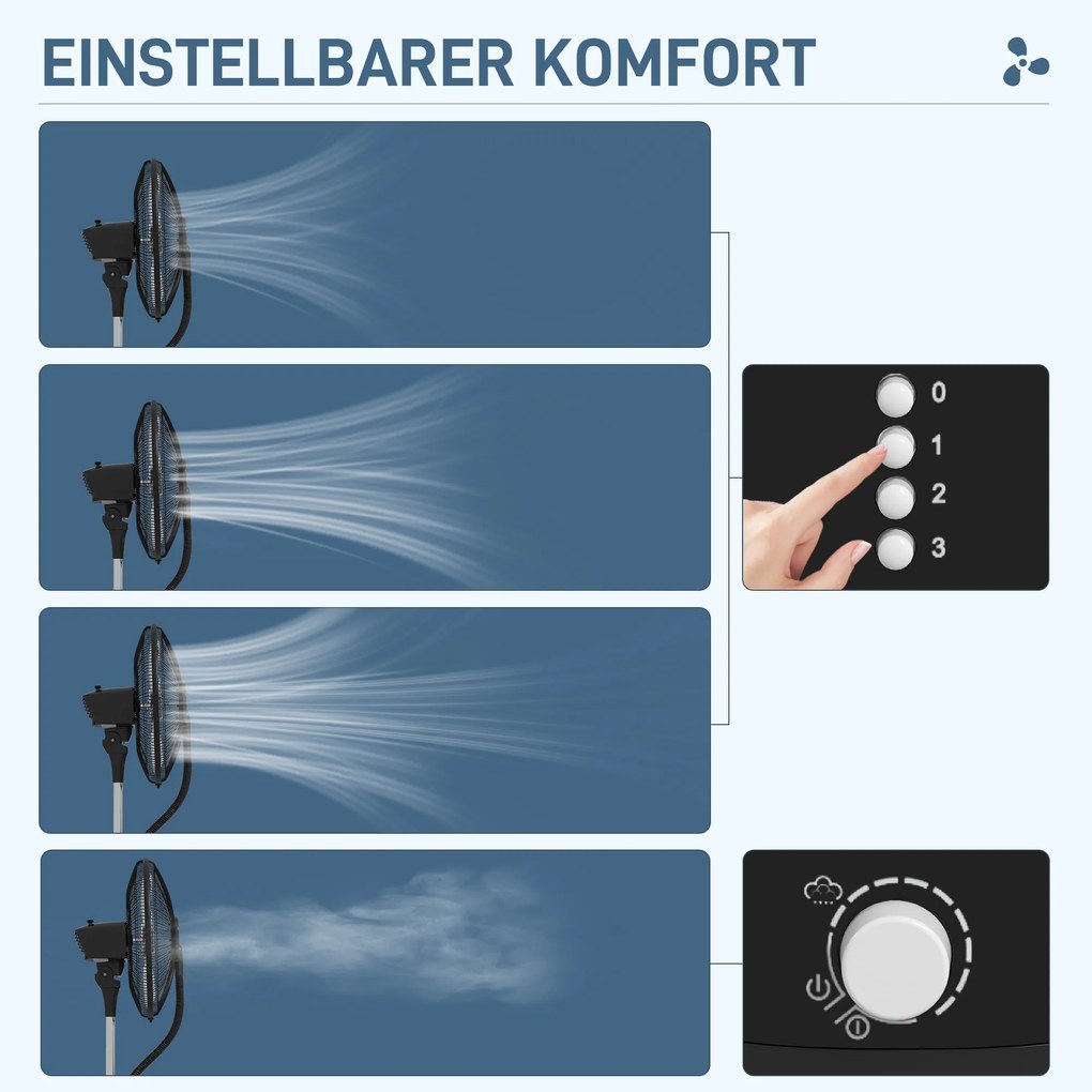 HOMCOM Wentylator z nawilżaczem 2 w 1, 3 prędkości, funkcja timera, zbiornik 3 L, 44,5 x 38,5 x 120cm, Czarny
