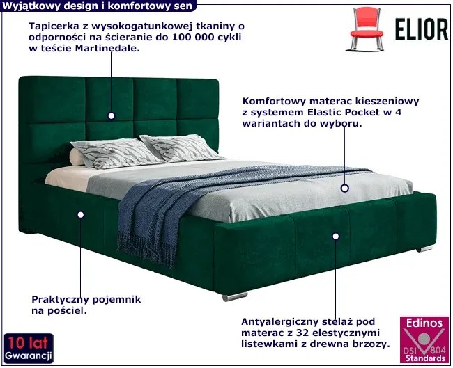 Tapicerowane łóżko małżeńskie 180x200 Tri 2X - 36 kolorów