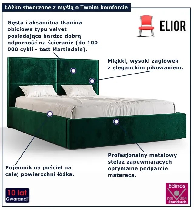 Zielone welurowe łóżko z pojemnikiem 4 rozmiary B8-Z53