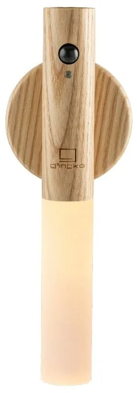 Kinkiet LED na USB Baton – Gingko