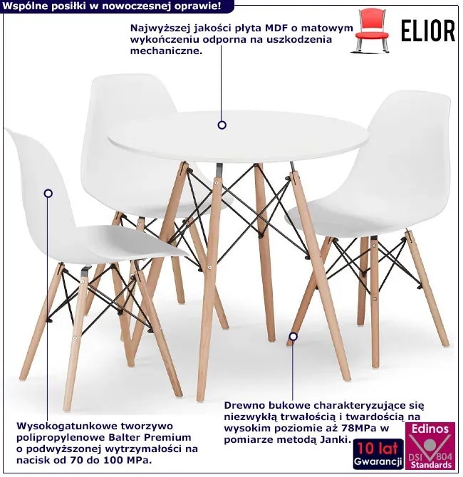 Komplet Stół Biały 80 Cm Z 3 Krzesłami Do Kuchni C4-M78