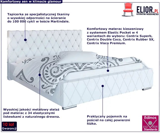 Dwuosobowe łóżko ze schowkiem 180x200 Bonet 3X - 36 kolorów
