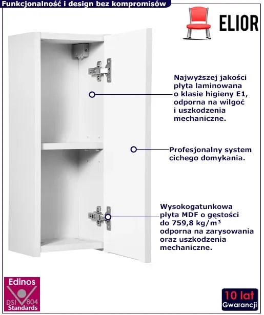 Biała ryflowana szafka łazienkowa R2-F35