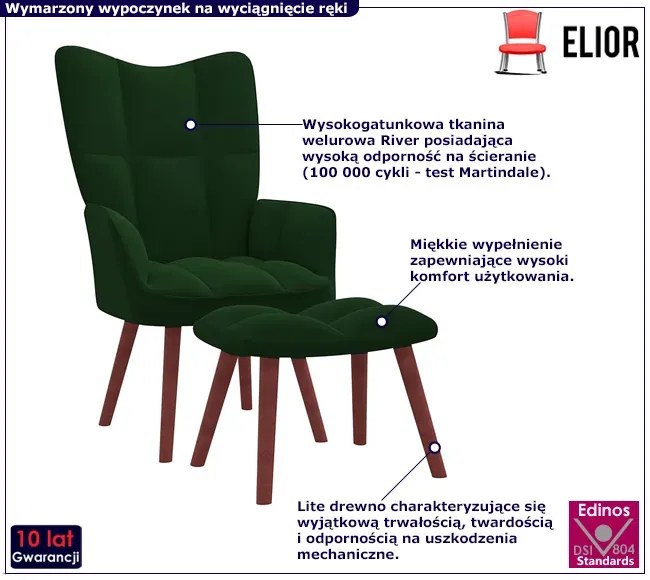 Ciemnozielony Fotel Welurowy Z Podnóżkiem N8-R13