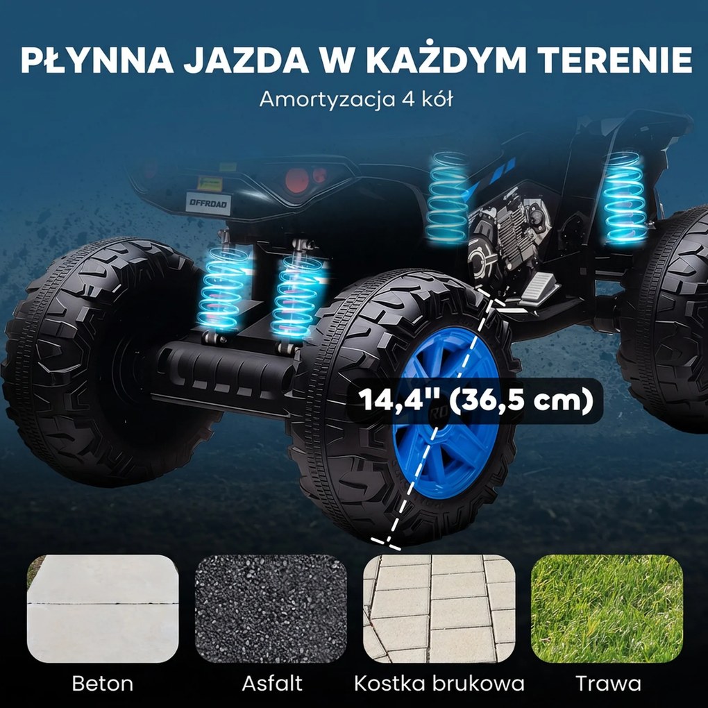 AIYAPLAY Elektryczny Quad dla Dzieci, 24V Pojazd z 4 Kołami, Reflektory, Port USB, Funkcja MP3, 6,5 km/h, 3-8 lat