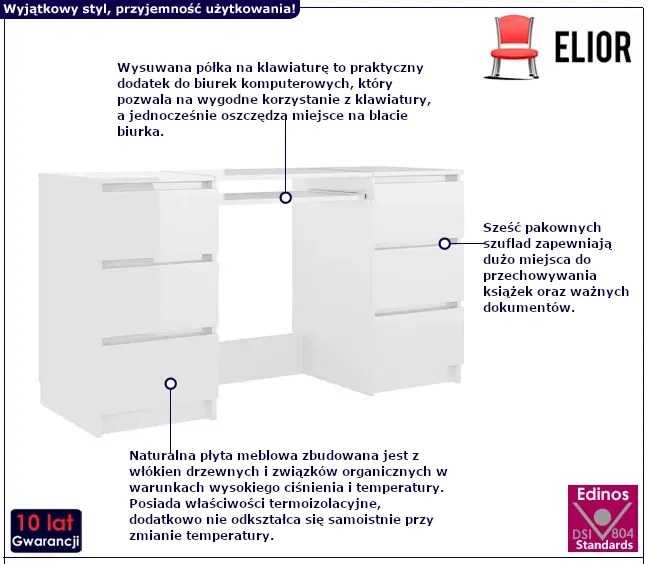 Minimalistyczne biurko białe z połyskiem - Bilbao