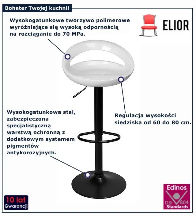 Biały hoker barowy  M1-S32