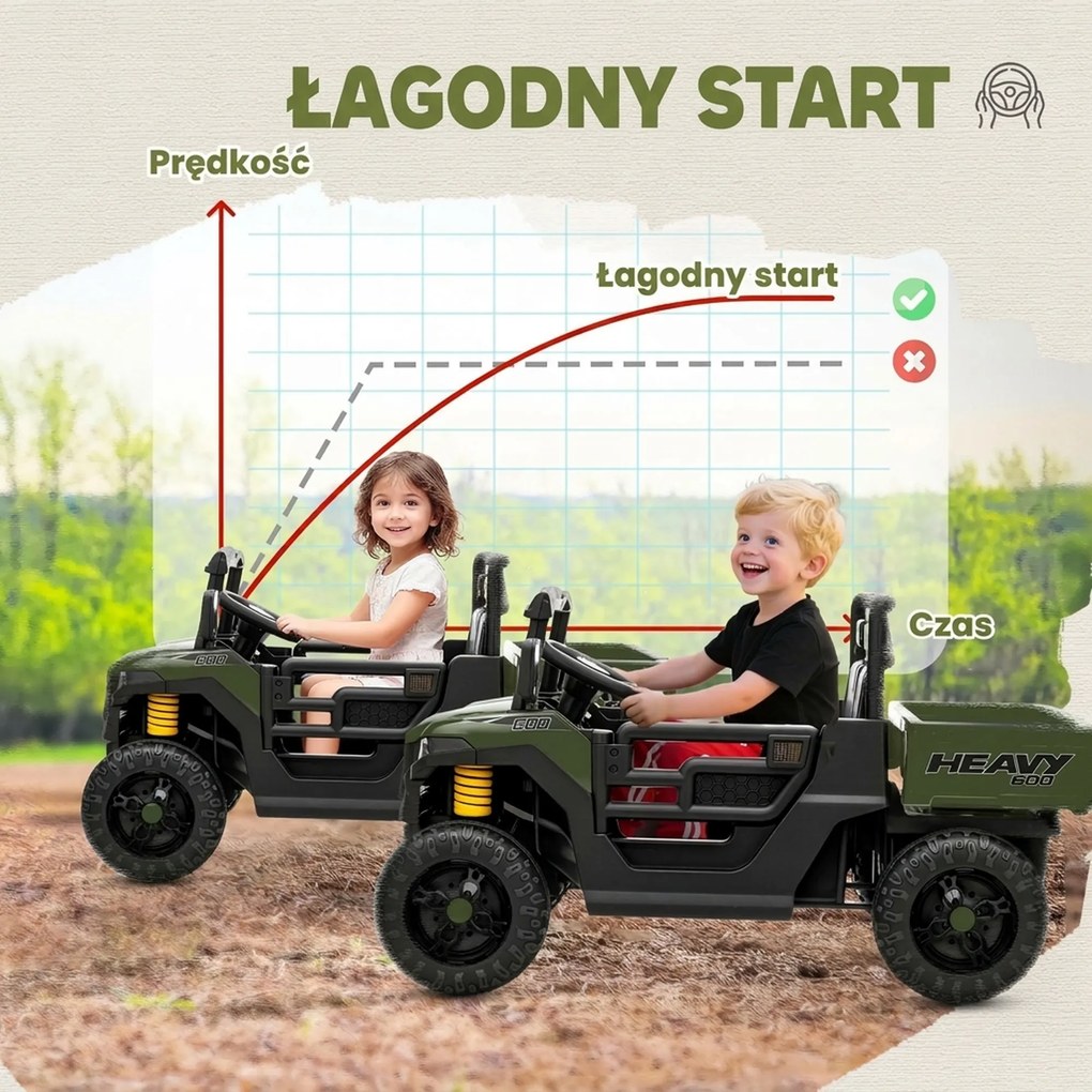 AIYAPLAY Pojazd elektryczny, 2 silniki, bagażnik, design UTV, funkcja muzyczna, zielony