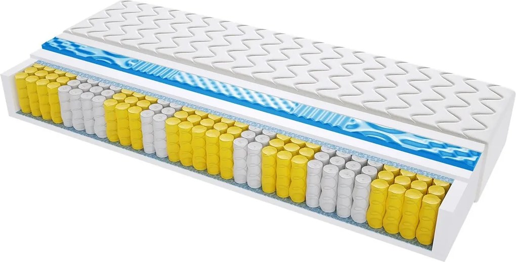 Materac DALLAS VISCO MOLET - Rozmiar: 110x165 cm, Wysokość: 19 cm