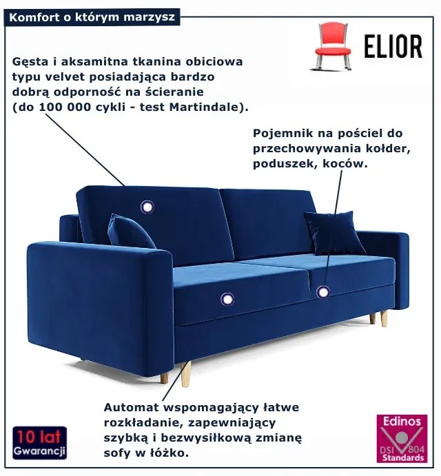 Granatowa rozkładana sofa welurowa z funkcją spania L1-P05