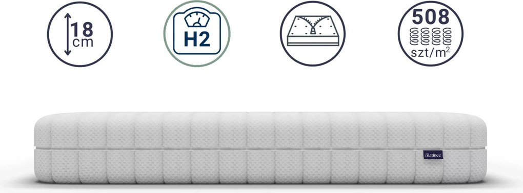 Materac multipocket Qaalam 180x200