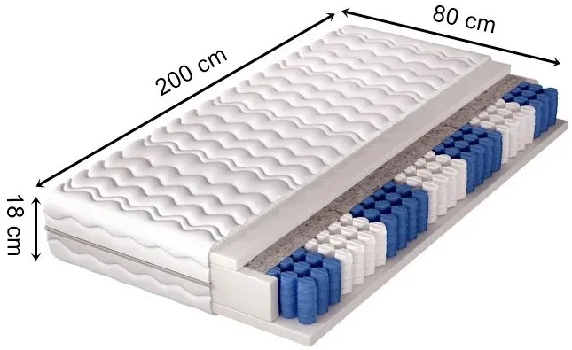 Materac kieszeniowy 7-strefowy 80x200 - Asante